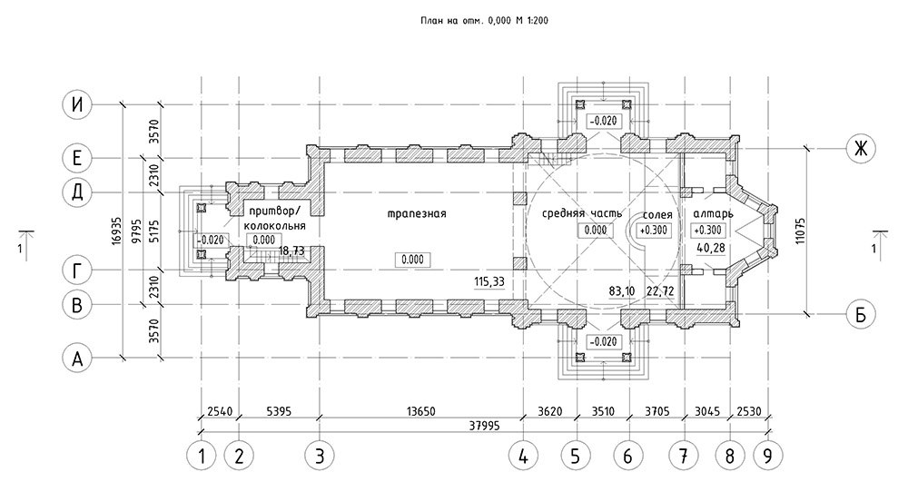 План храма. План православной церкви. Храм с трапезной план. План здания православной церкви. Экспликация помещений православного храма.